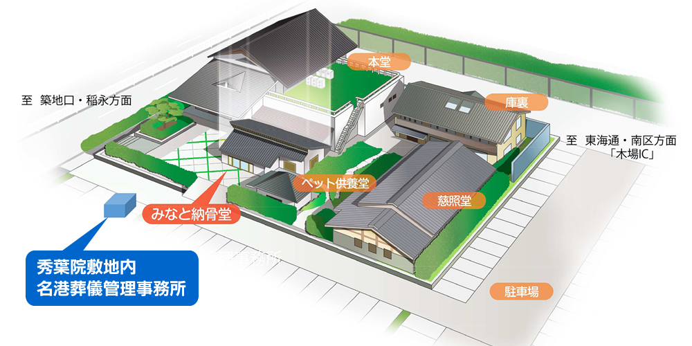 詳細案内図